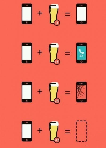 Etes-vous forts en addition? Qu'est-ce que ça donne un smartphone + une bière. +4 bières? +8? et +12?