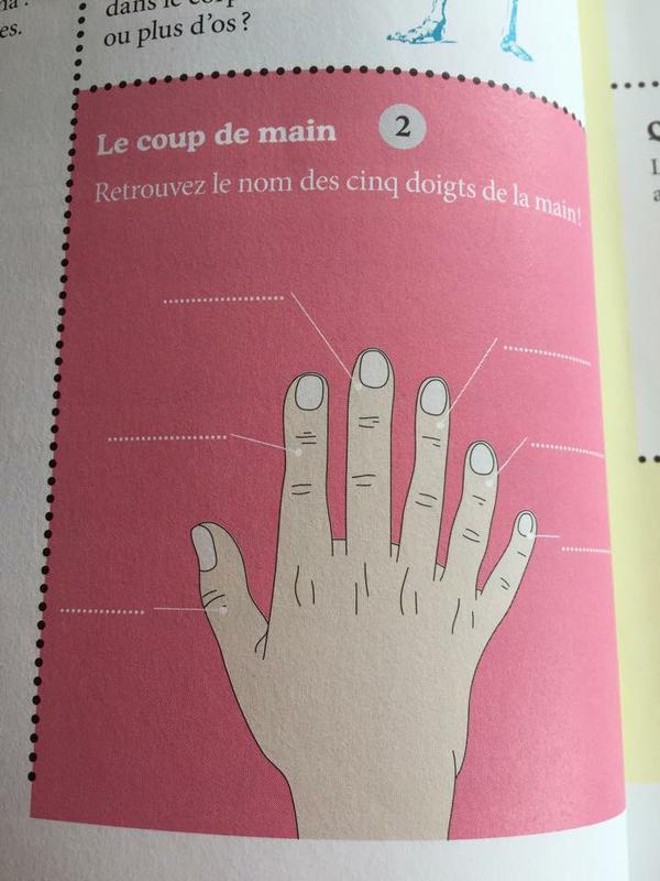 Retrouve le nom des cinq doigts de la main! Et apprend à compter aussi hein.