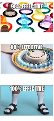 Connaissez-vous la méthode de contraception efficace à 100%?