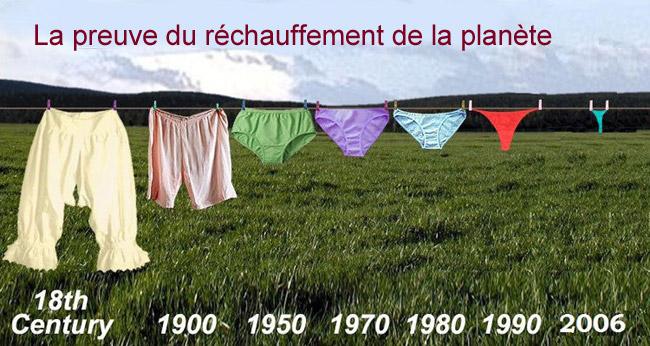 Le réchauffement climatique est vraiment d'actualité ! Nous sommes obligés deuis 2 siècles de reduire la surface de nos vêtements pour ne pas avoir trop chaud ! height=