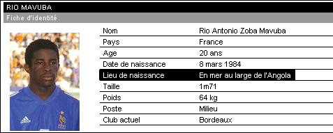 Rio Mavuba(Jeune footballeur Français) a une carte d'identié un peu spéciale :s height=