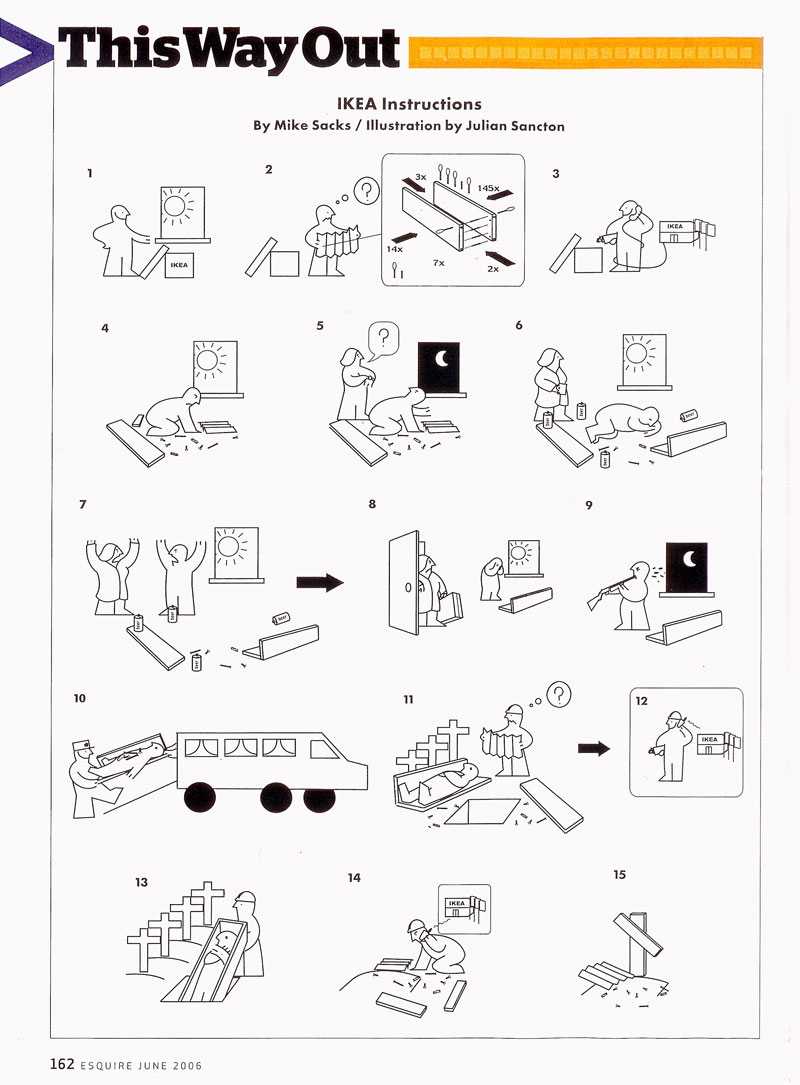 Voici le guide de montage d'une étagère Ikea... Attention, ca peut avoir des effets nocifs le bricolage...